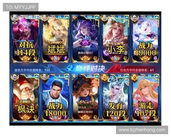 巅峰争锋英雄联盟顶级对决燃爆赛场荣耀王者谁能称雄