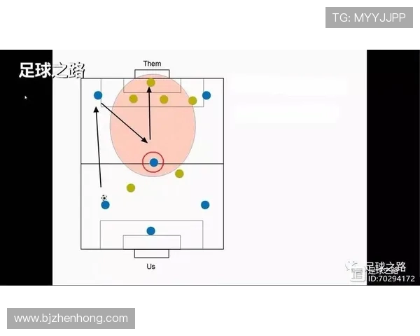 DOTA2战术分析：深入探讨BLG战队的快速进攻策略与执行技巧