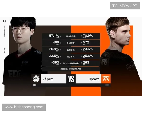 全球总决赛回顾：EDG战队技术实力的全面解析与表现评估