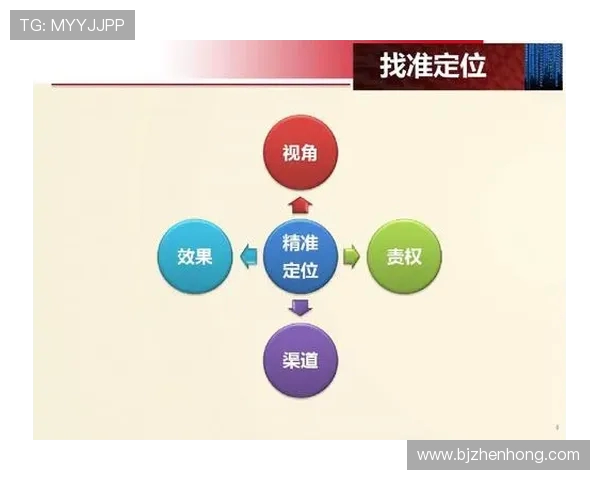 广州足球队意识表现的数据分析与战术研究探讨