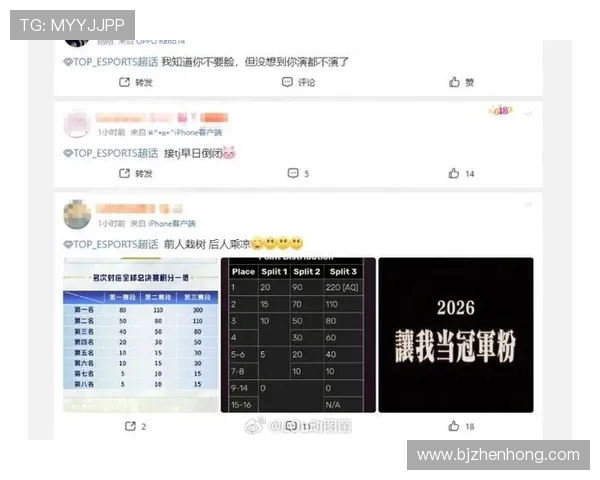 挑战者杯最新积分榜TES战队以80分稳居第一名