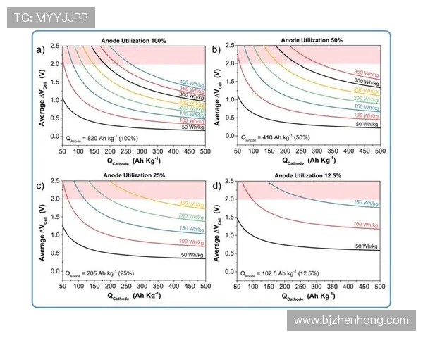 深圳网球队的战术解析与控制体系探讨 深圳网球队的战术解析与控制体系探讨