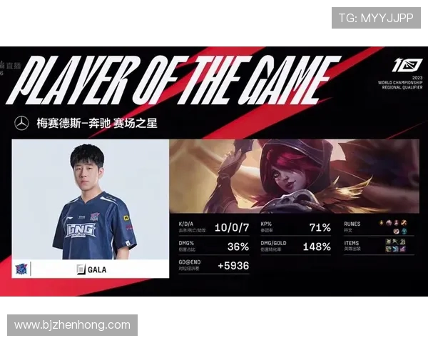 英雄联盟团队协作评比结果公布LNG战队荣登第八位